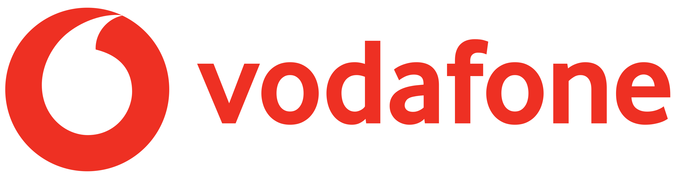 Vodofone logo Ant Media Server