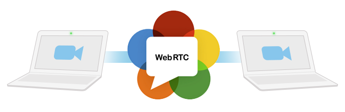 webrtc in 4g and 5g networks