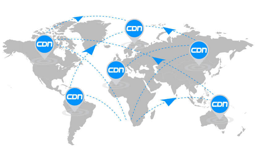 ant media server supports cdn