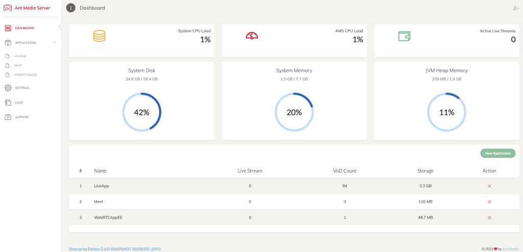 Ant Media Server Dashboard