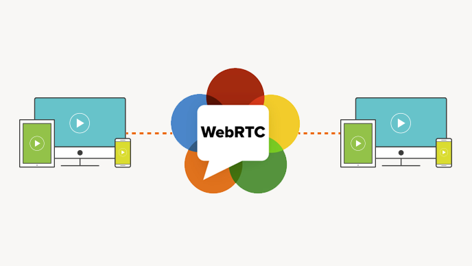 what is webrtc