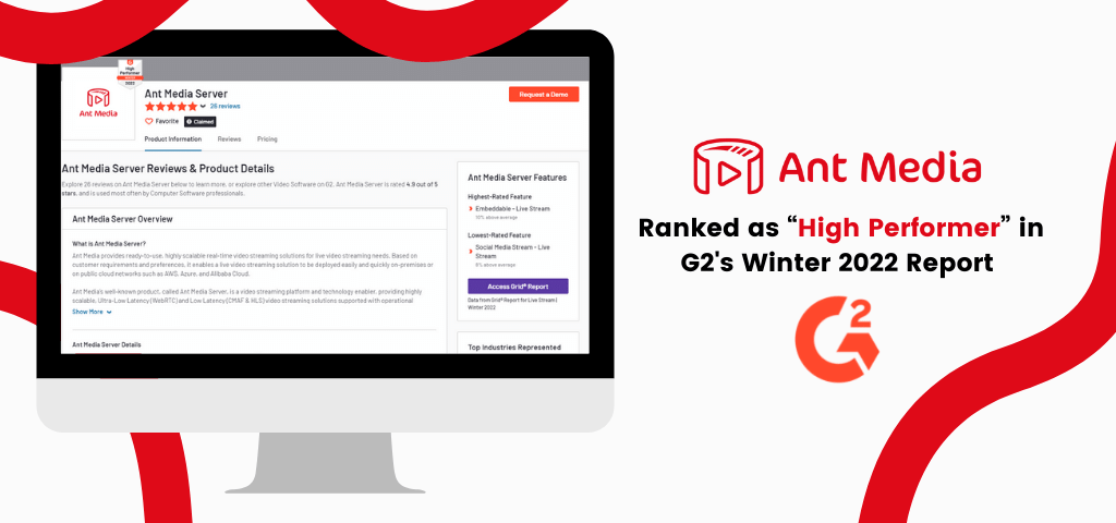 ant media server is named as high performer in g2 winter report