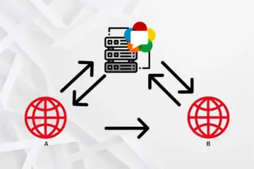 WebRTC Signaling Server