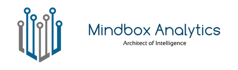mindbox directory