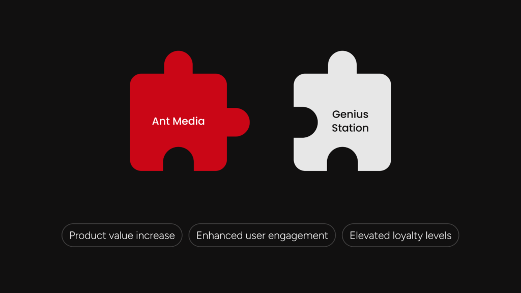 what Genius Station gain from using Ant Media Server