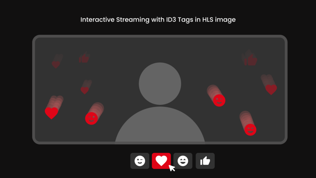 ID3 tags live streaming