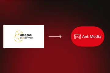 Amazon CloudFront