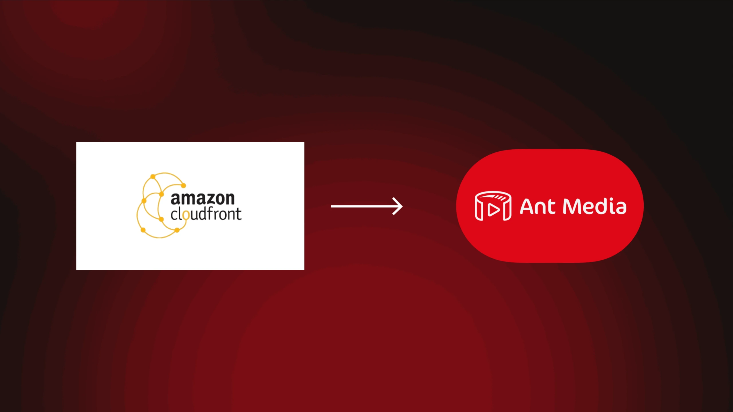 Amazon CloudFront