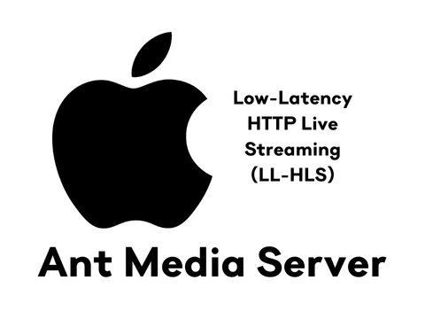 low latency hls plugin