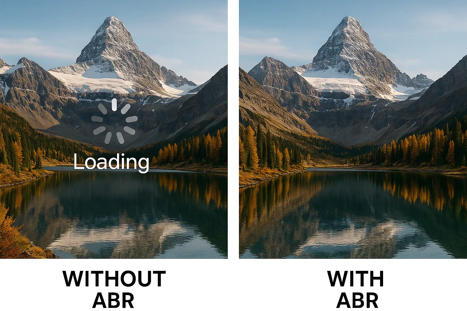 Adaptive Bitrate Streaming