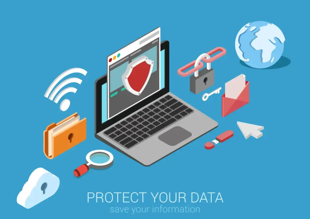 WebRTC Security