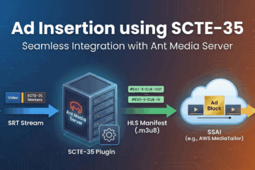 ad insertion scte-35 hls