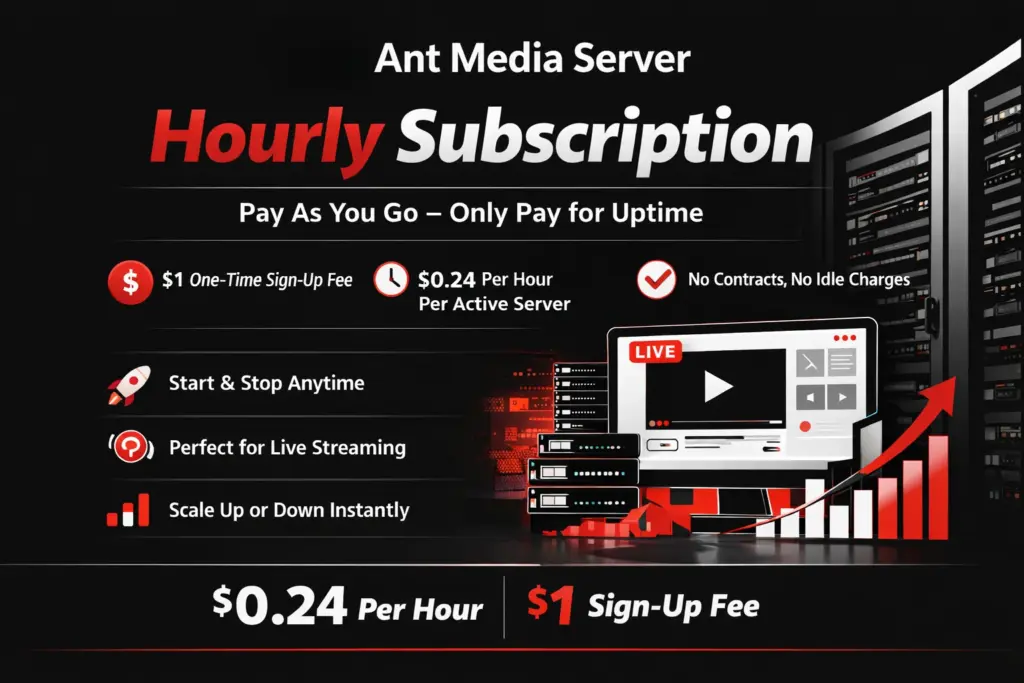 Ant Media Server Hourly Subscription pay-as-you-go pricing
